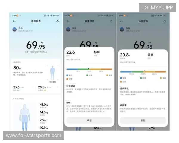 体重秤与体脂秤数据解读误区与正确用法